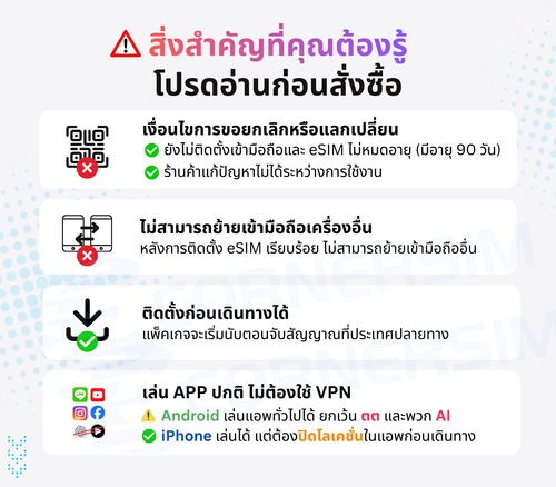 eSIM Australia New Zealand (4G) เน็ตเต็มสปีด นานสูงสุด 30 วัน - ซิมเน็ตออสเตรเลีย นิวซีแลนด์